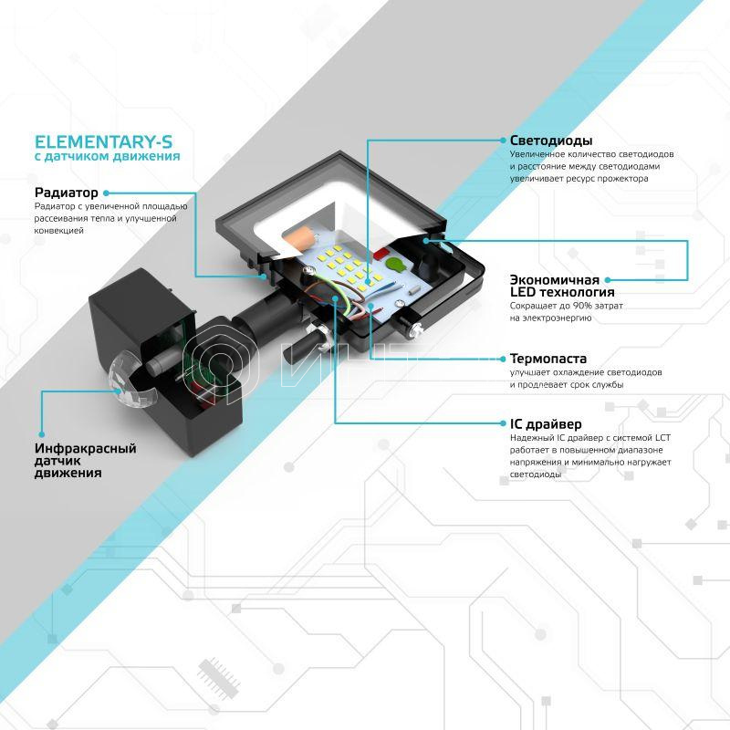 Прожектор светодиодный Elementary 20Вт 6500К IP65 1900лм 175-265В ДО с датчиком движения черн. GAUSS 628511320 изображение, фото