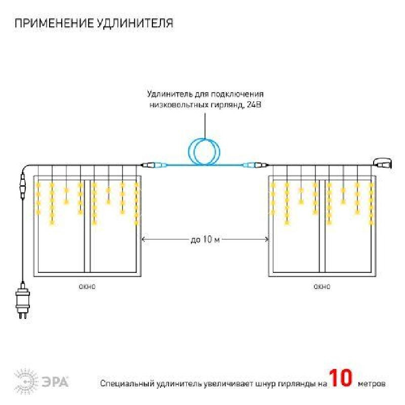 Гирлянда светодиодная "Бахрома" 2мх1м 62LED 24В IP44( без трансформатора Б0041911) тепл. свет ЭРА Б0041907 изображение, фото