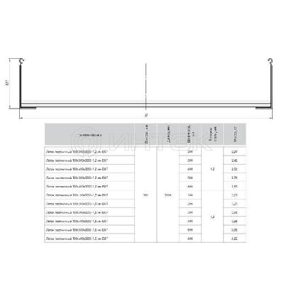 Лоток лестничный 100х400 L3000 1.2мм HDZ EKF LT100400-1.2-HDZ изображение, фото