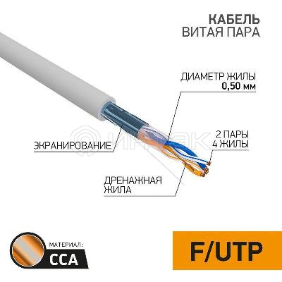 Кабель витая пара F/UTP кат.5e 2х2х24AWG solid CCA PVC INDOOR омедненный сер. (м) PROCONNECT 01-0121-3 изображение, фото