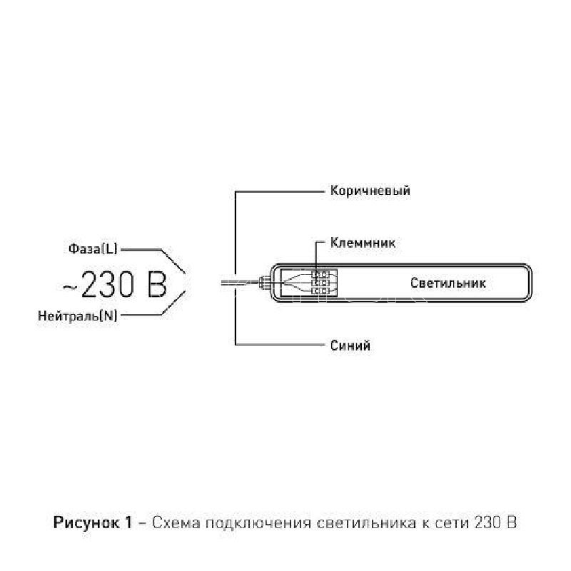 Светильник светодиодный SPP-201-0-65K-L32 32Вт 6500К 4160Лм IP65 1200мм линейный в линию до 10шт матов. ЭРА Б0057716 изображение, фото