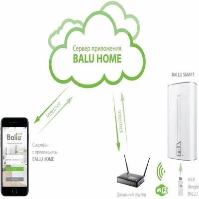 Модуль съемный управляющий Smart Wi-Fi BEC/WF-01 Ballu НС-1102775 изображение, фото