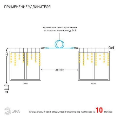 Гирлянда светодиодная "Бахрома" 2мх1м 62LED 24В IP44( без трансформатора Б0041911) тепл. свет ЭРА Б0041907 изображение, фото