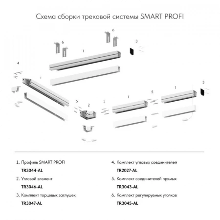 Комплект торцевых заглушек для профиля TR3044-AL SMART PROFI DENKIRS 756300 изображение, фото