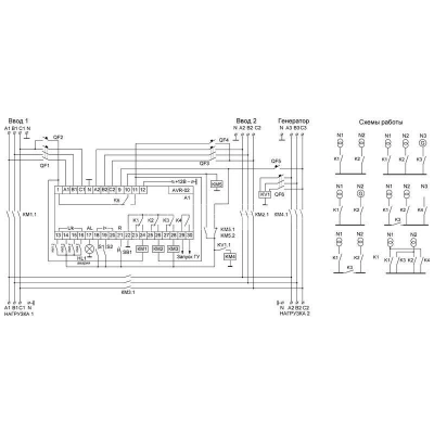 Устройство управления резервным питанием AVR-02 (3х400В+N; 5 перекл. х8А; IP20) F&F EA04.006.004 изображение, фото