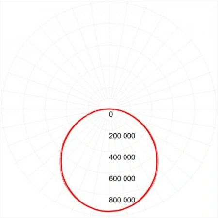 Светильник светодиодный SPL-5-40-6K (S) 595х595х8 40Вт 6500К IP40 2800лм универс. Ra>80 без драйвера NationStar ультратонкая панель серебр. ЭРА Б0026960 изображение, фото