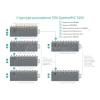 Модуль для подключения по шине EtherCAT Systeme Electric SM3BCEC изображение, фото