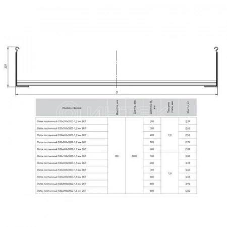 Лоток лестничный 100х600 L3000 1.5мм HDZ EKF LT100600-1.5-HDZ изображение, фото