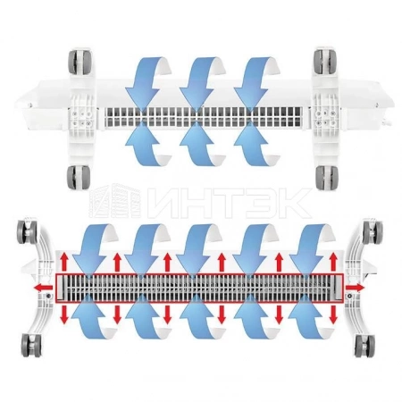 Модуль отопительный электрического конвектора Evolution Transformer BEC/EVU-1000 Ballu НС-1081874 изображение, фото