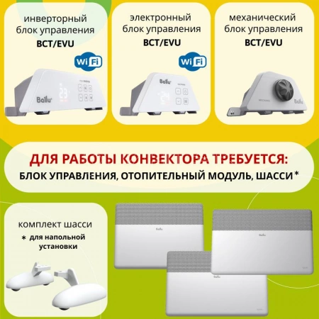 Блок управления Transformer Digital Inverter BCT/EVU-4I Ballu НС-1416232 изображение, фото